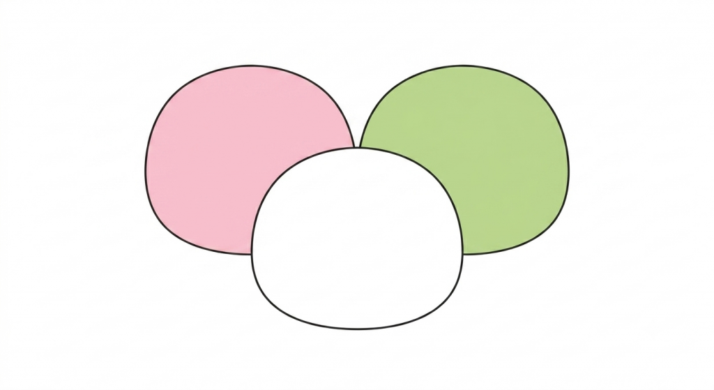 Mochi